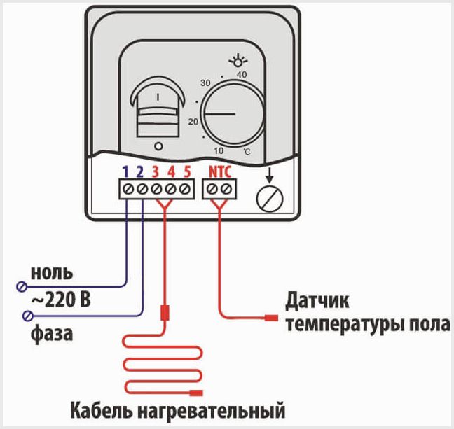 терморегулятор