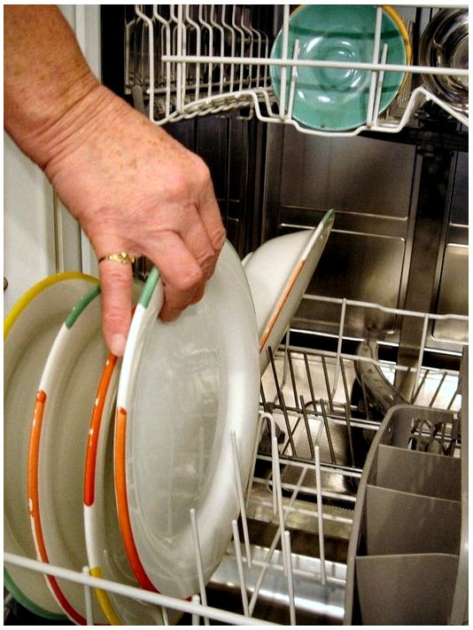 Как выбрать химию для посудомоечных машин