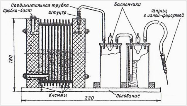 водородный генератор