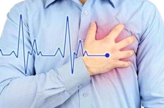 Аритмия: эффективные методы остановки приступа и восстановления нормального ритма сердца. Все о симптомах, причинах и наиболее эффективных способах помощи. Советы экспертов только на нашем сайте.