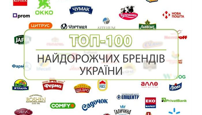 От Новой почты до Фірми Заболотного: 8 украинских брендов, создающих капсулы одежды в поддержку ВСУ